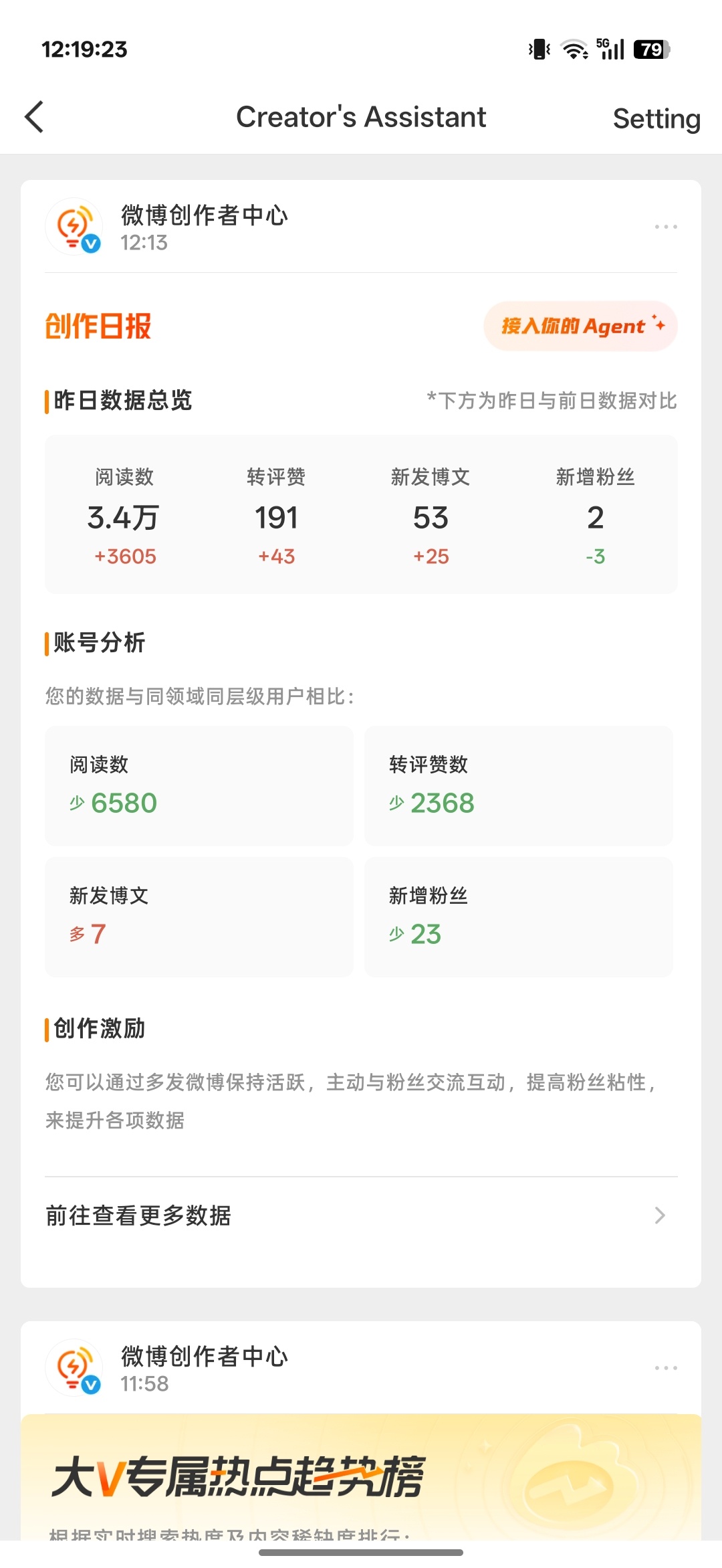 午好来动动 ​​​
