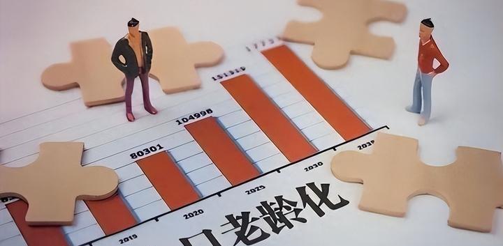 看一组人口数字，比如23年1110万、24年1093万的死亡数据，心里难免咯噔一