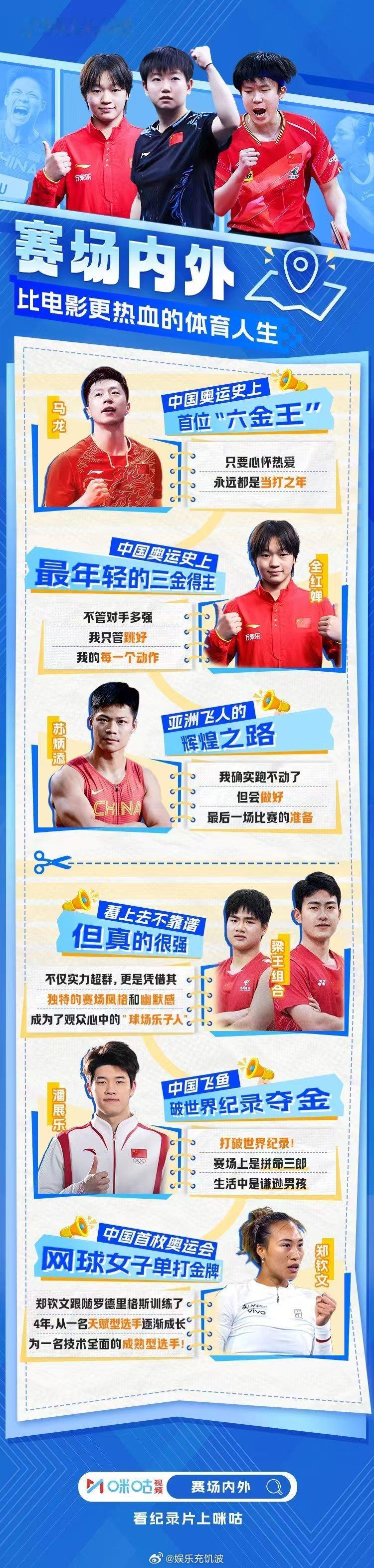 解锁双重快乐！看孙颖莎、马龙的“大心脏”修炼手册，再打卡他们的家乡美食美景，全运