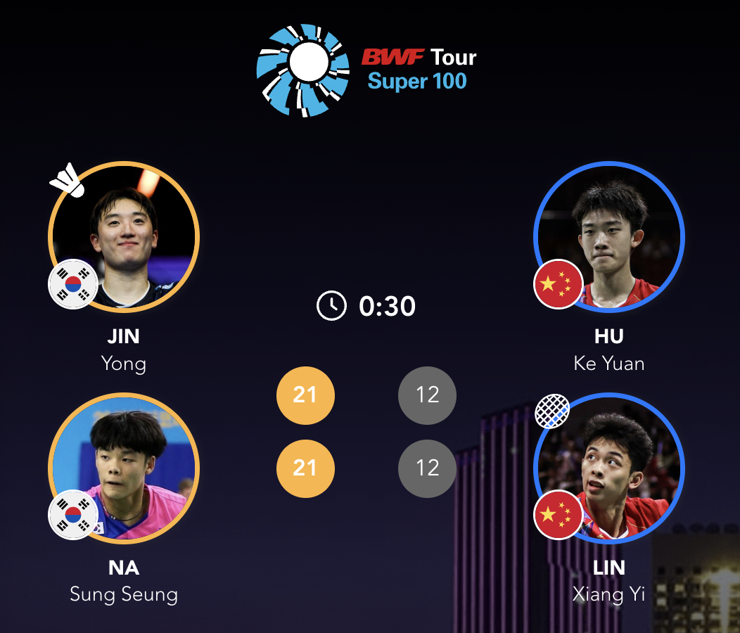周新宇🇨🇳 9-21、15-21 🇫🇷梅克尔胡珂源/林祥毅🇨🇳 12