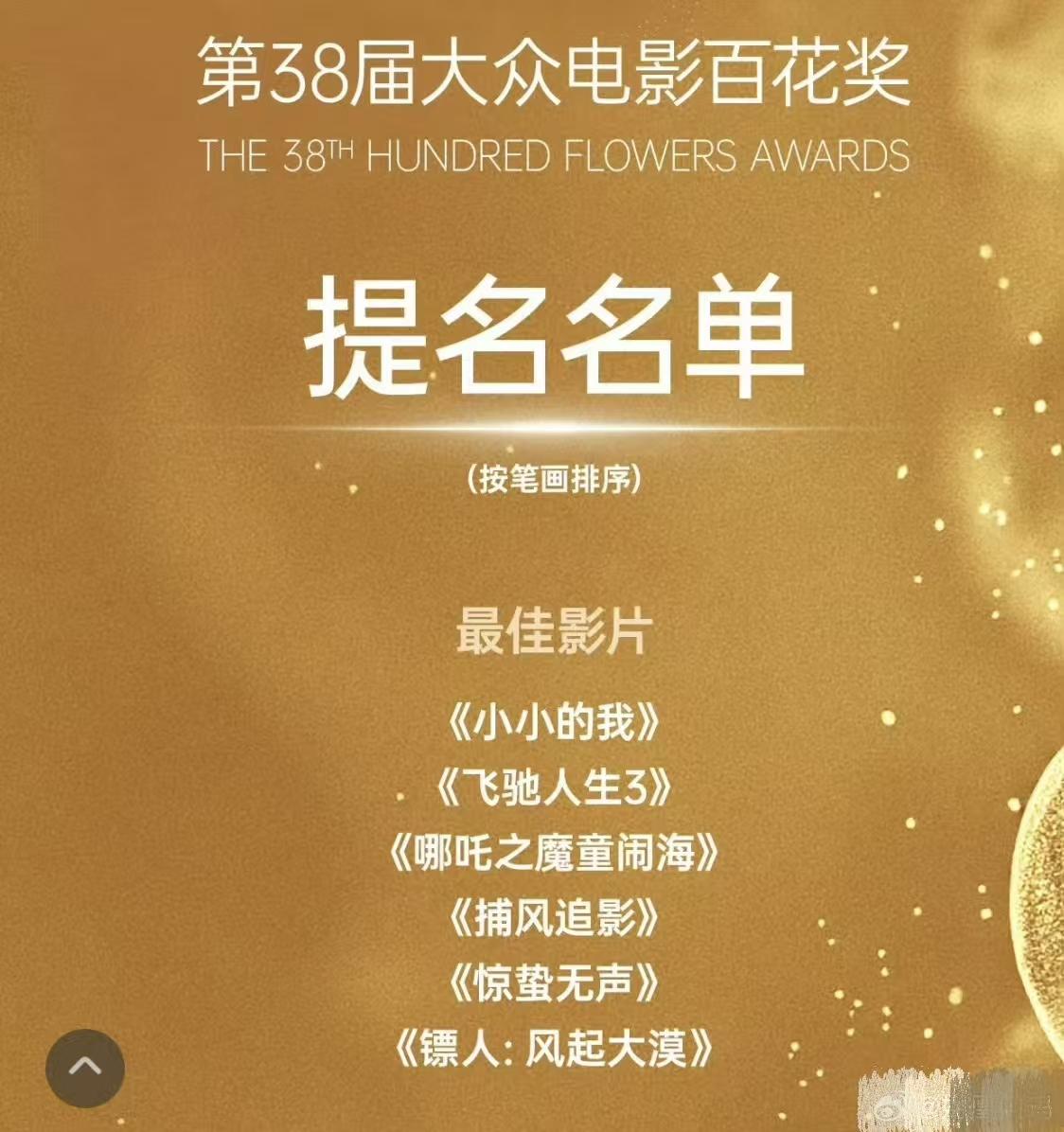 百花奖提名名单公布，很想问一问主办方，这还是大众奖吗？
最佳导演提名没有饺子，他