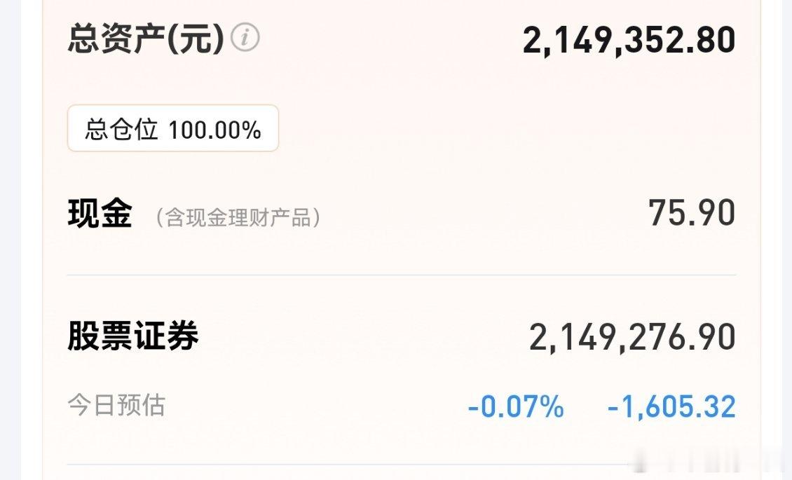 本来以为还了我一只鸡，结果鸡毛都没给我。今天账户微跌0.07%，小亏1600。 