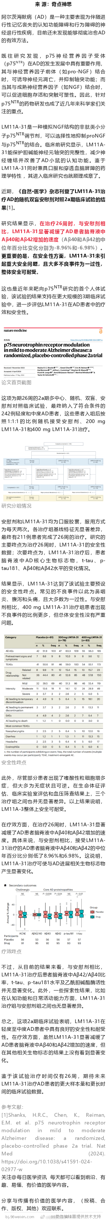 #阿尔茨海默病新突破# 🎉【医学界重磅新闻】🎉《自然·医学》杂志最新报道，阿