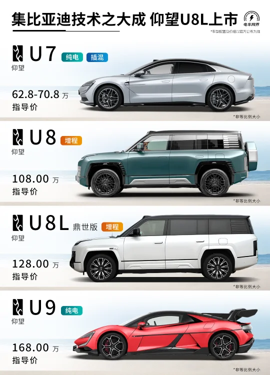 仰望U8L上市🔥贵是真贵❗强也是真的强❗