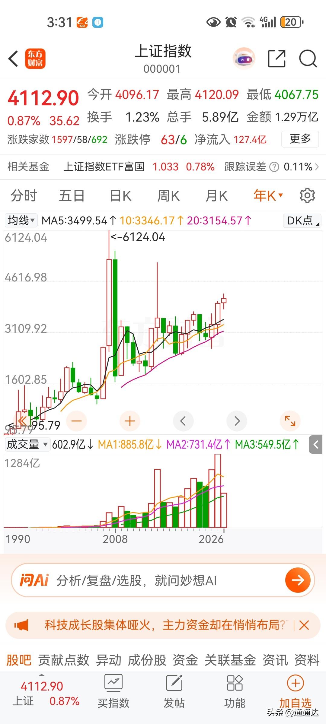 这次股市指数最终会上六千点的，时间五年以内！慢牛阻挡不住，主要货币升值趋势不会改