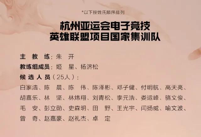 看名字猜职业选手的游戏ID（第一反应）
邓子健？林坚？骆文俊？毛安？
就这四个不