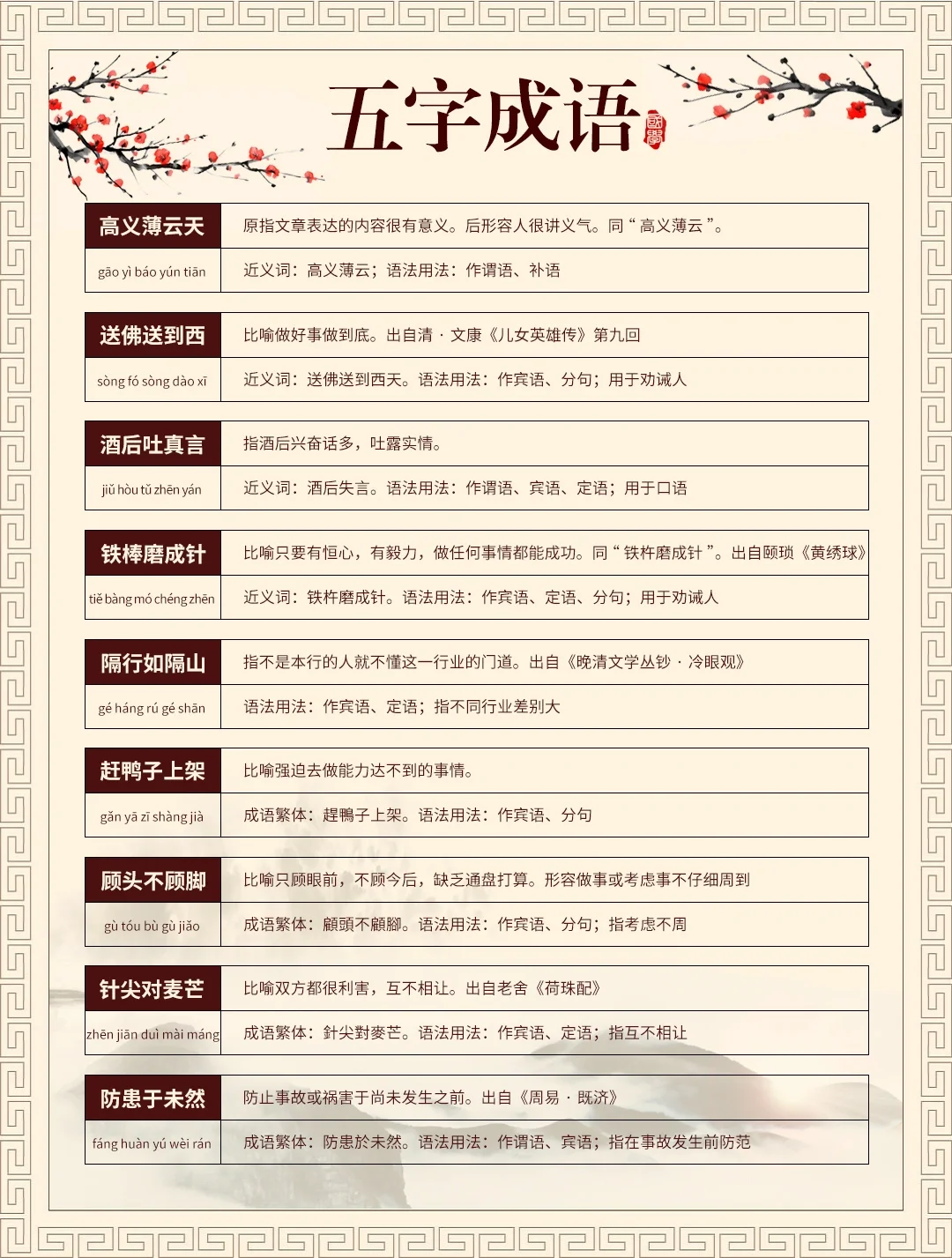 日常五字成语合集｜建议收藏