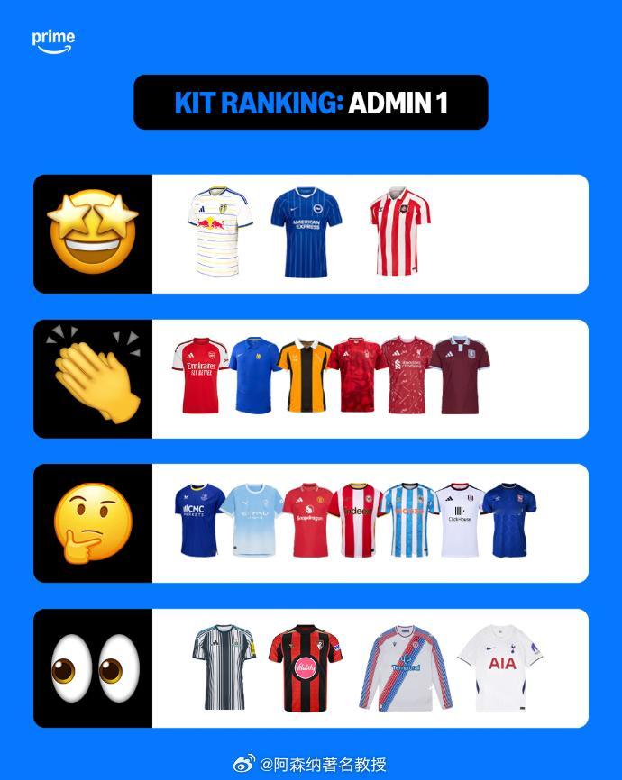 阿森纳英超联赛阿森纳著名教授 Prime Sport对本赛季英超联赛的主场球衣发