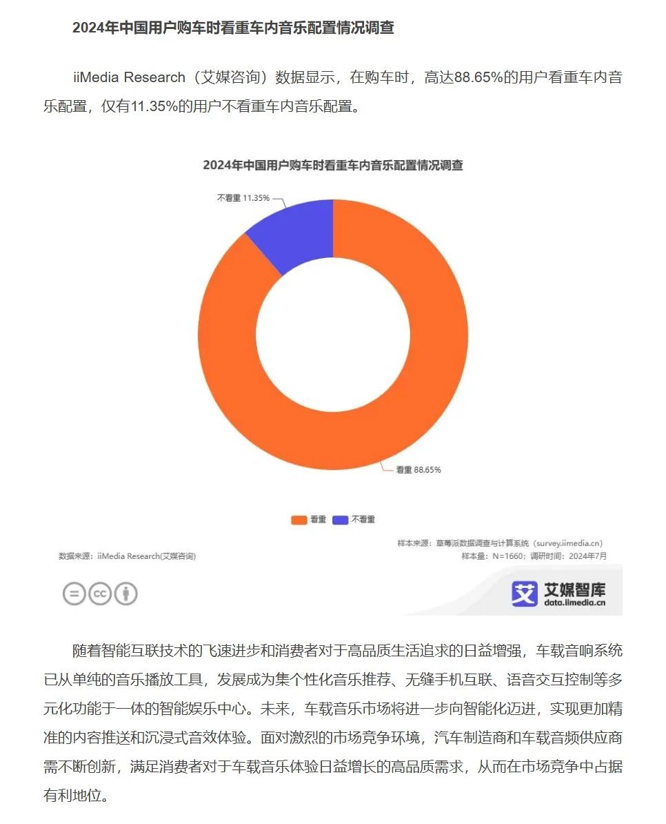 揭秘特斯拉“沉浸式音效X”：顶级智能算法调校，让音响发烧友都爱上Model Y 