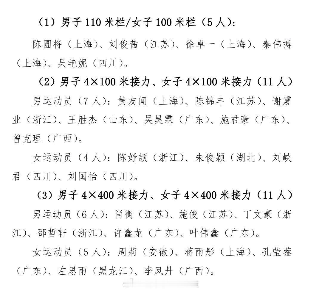 冬训第一期国家集训队名单田径[超话]田径说一哈你不知道的田径故事 ​​​