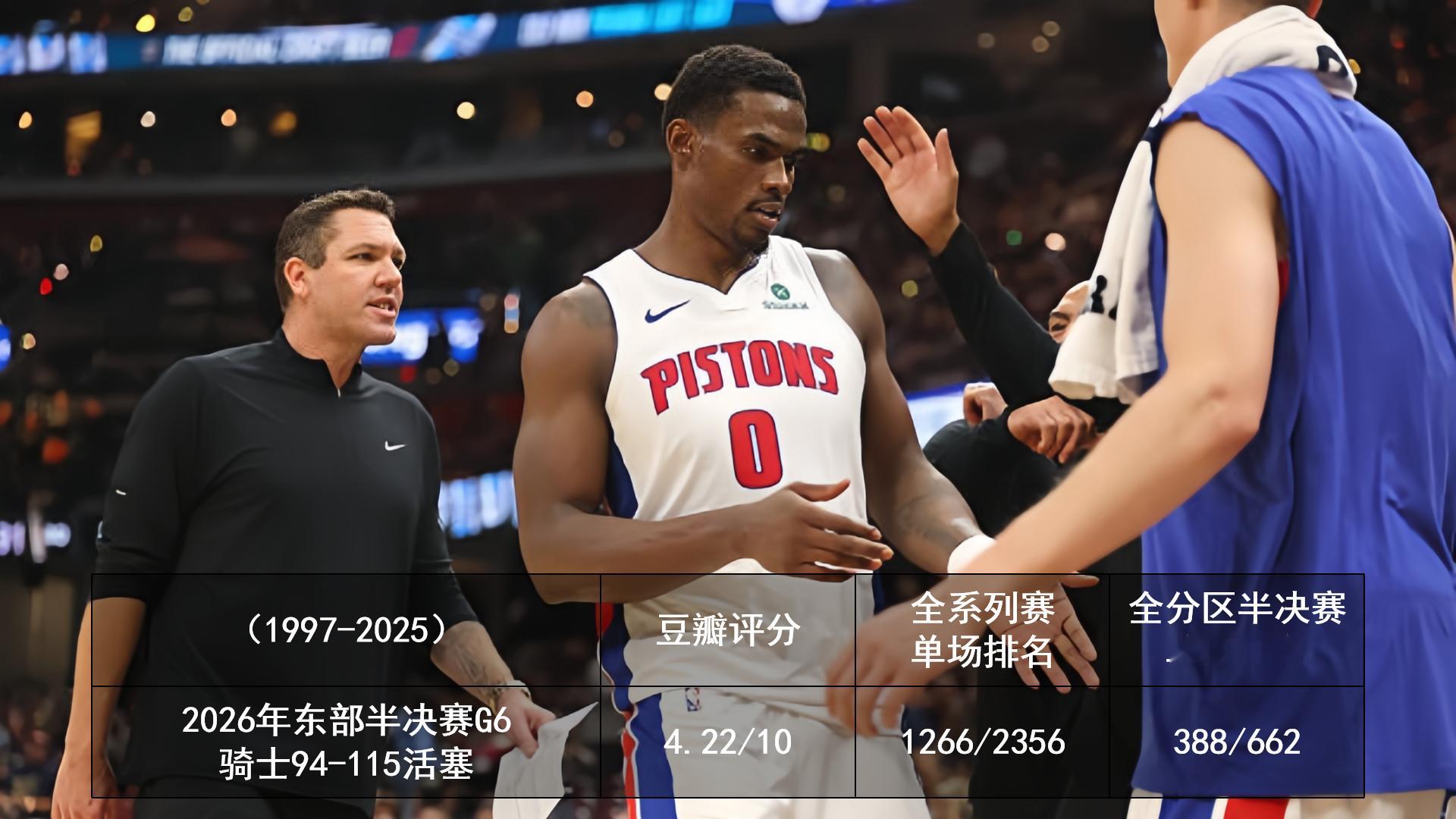 2026.5.15 今日季后赛豆瓣评分 