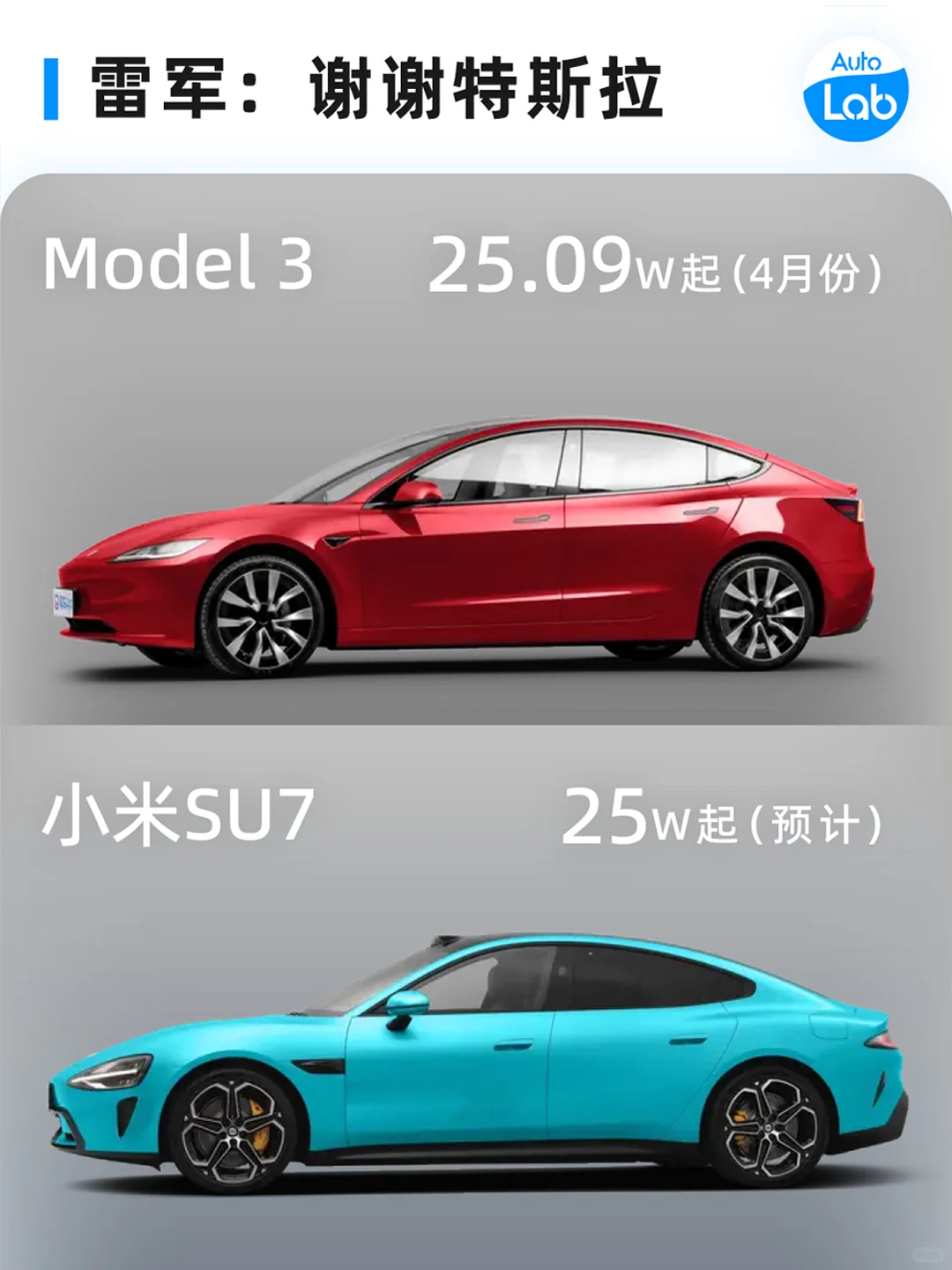 预测小米SU7价格，特斯拉给的勇气？