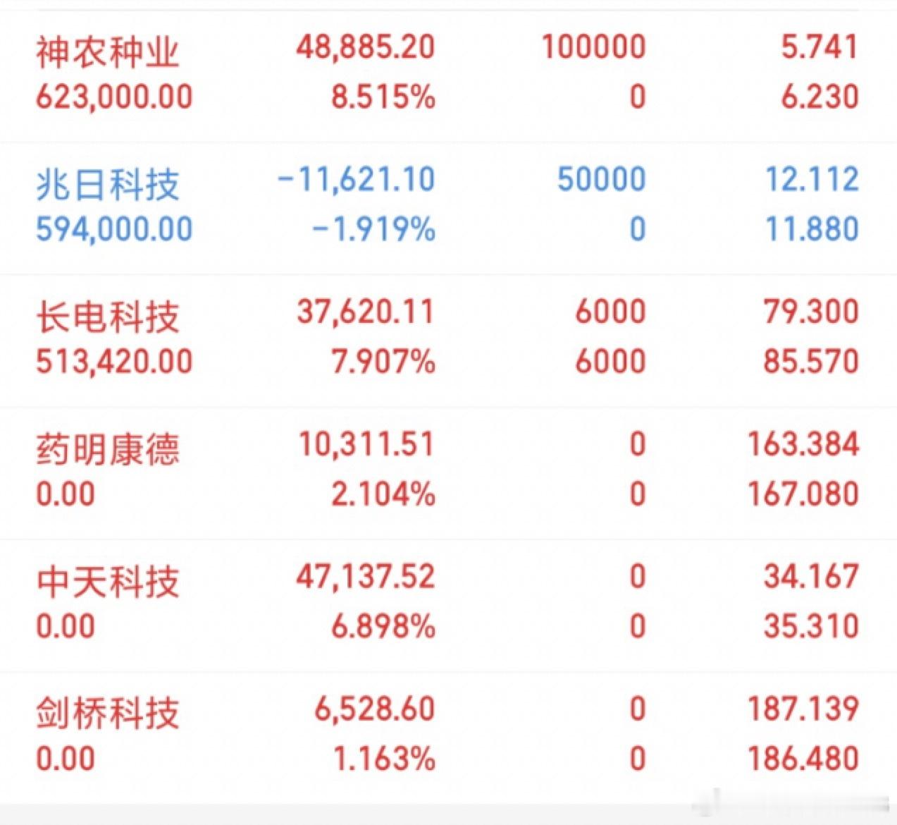 抓个牛 