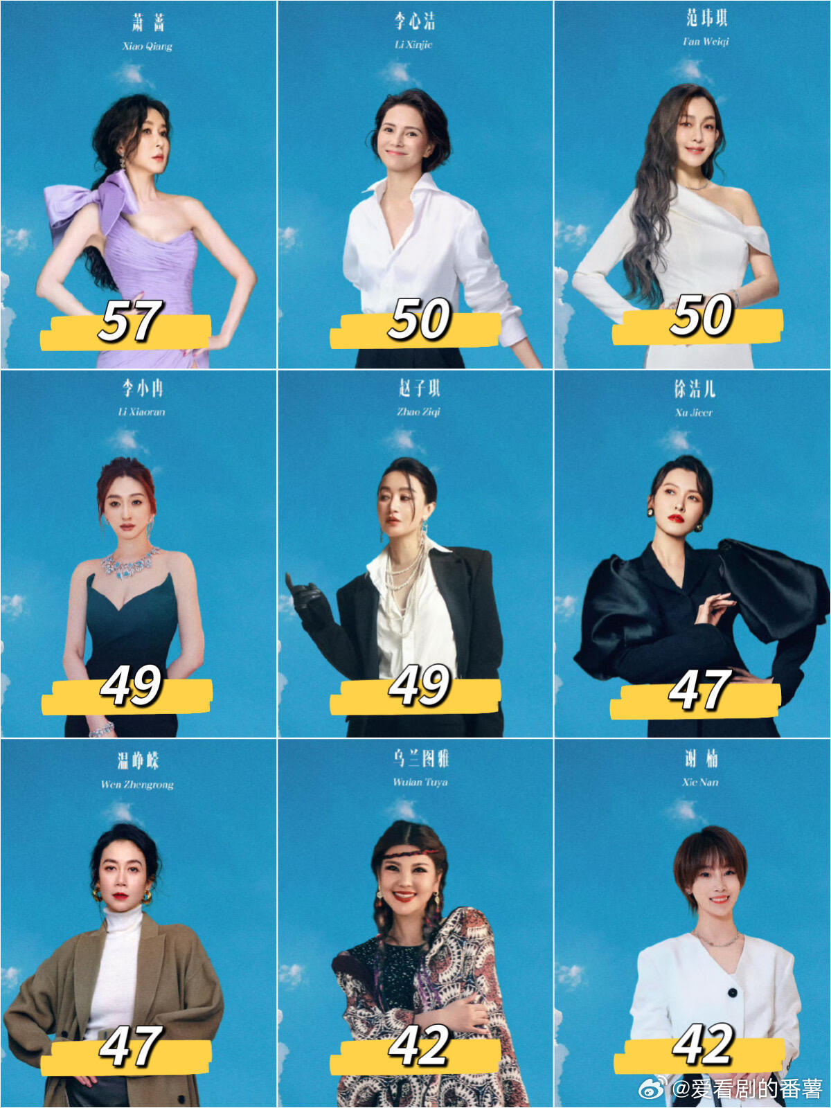 浪姐7更新日历❗️4.2（周四）19:00初见面直播乘风2026（浪姐7）很快开