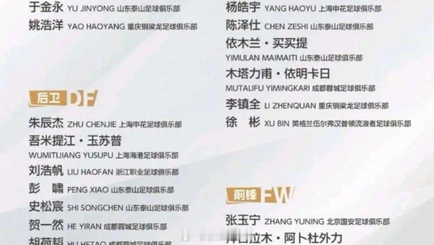 亚运名单5人入选！泰山不缺千里马，缺的是用好年轻人的伯乐|锐评 来自​​​