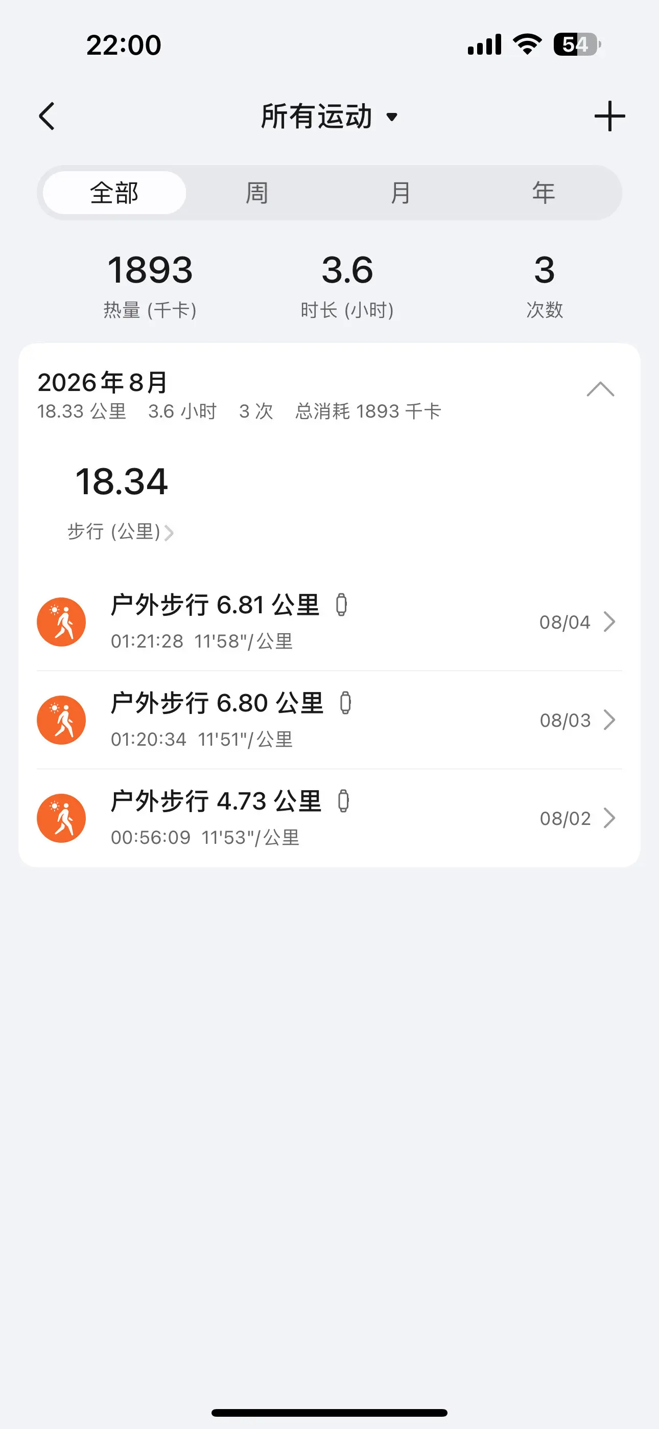 荣耀手表，荣耀手环，他么都是荣耀，老的给属于他爹HUAWEI，数据就剩八月了。