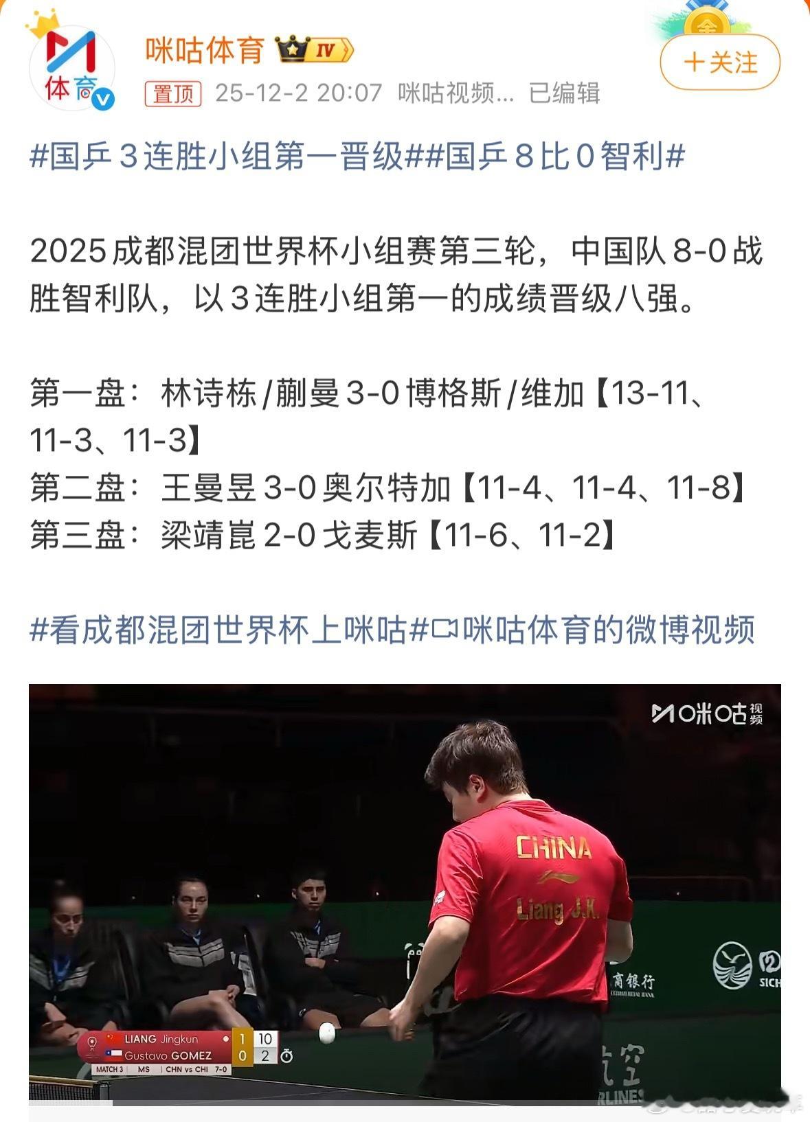 成都混团世界杯小组赛收官战太燃了！主力休战照样零封，替补阵容直接拿捏全场，三战全