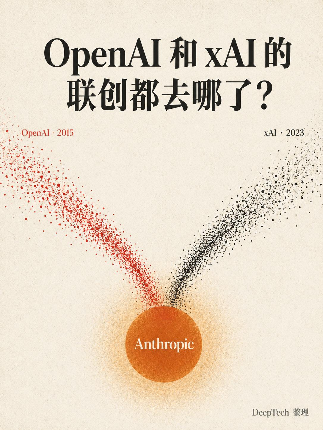 【OpenAI和xAI的联创都去哪了？】

5 月 18 日，奥克兰联邦法院陪审