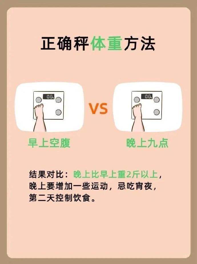 减肥期间正确称体重的方法 ​​​
