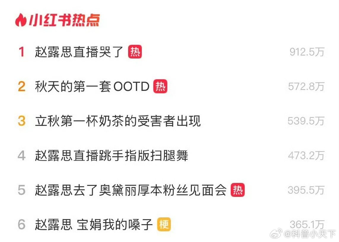 说的直白一点就是炒作赵露思被查咯？说不准还是某博举报的，谁让她注销某博呢……[笑