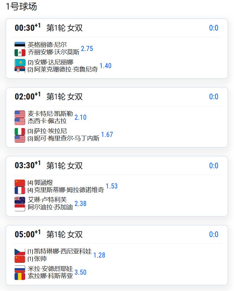 ATP1000赛蒙特利尔站，男单第三轮，商竣程在6-4先下一盘的情况下，被19号