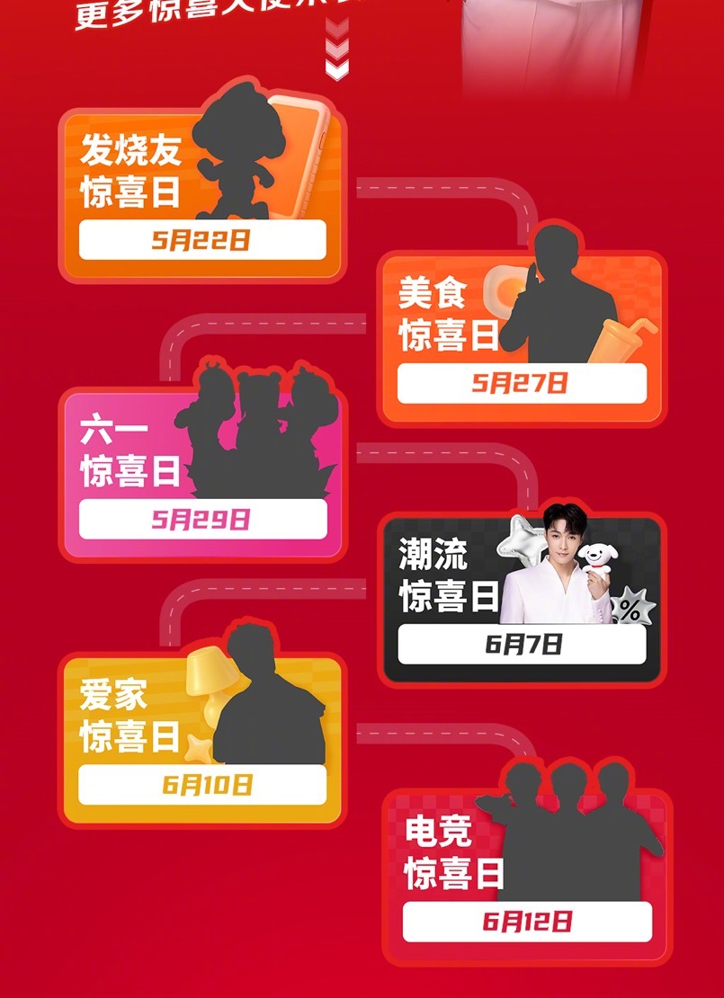 京东一口气请了六个惊喜大使 i猜人的来，真正的挑战来了，凭剪影你能看出ta是谁吗