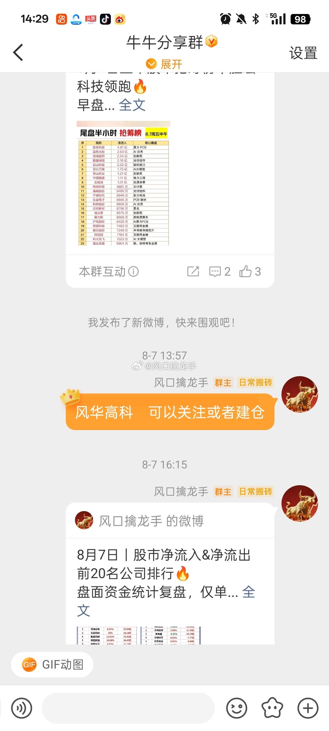 实力见证！8月7日操作的（风华高科000636）今日大涨起飞！恭喜老铁们吃肉！！