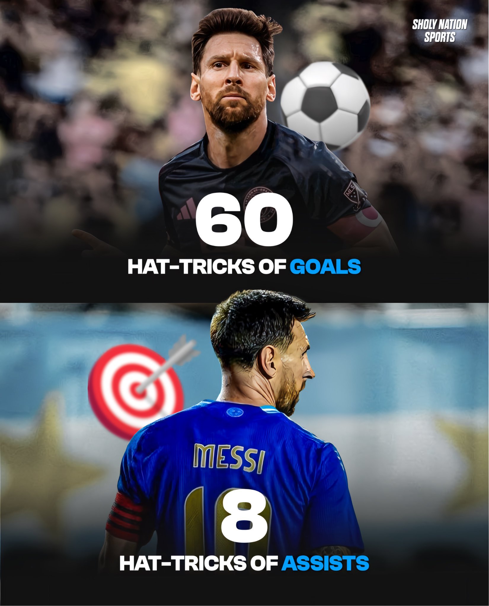 SNS：🇦🇷莱昂内尔·梅西⚽️ 60次进球帽子戏法🎯 8次助攻帽子戏法纯粹