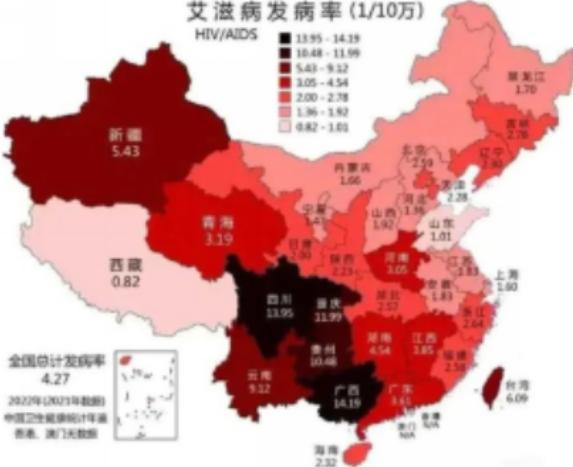 一位艾滋病防治专家说:“艾滋病可不只是通过性传播了，现如今，我国的艾滋病感染者已