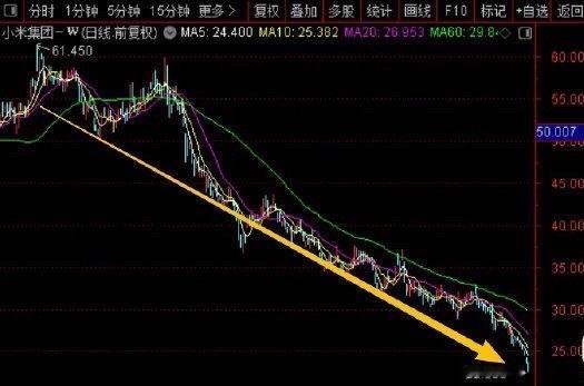 小米电视致歉刚看到一个新闻，因为误发地震预警，小米电视紧急致歉！ 小米真是多事之