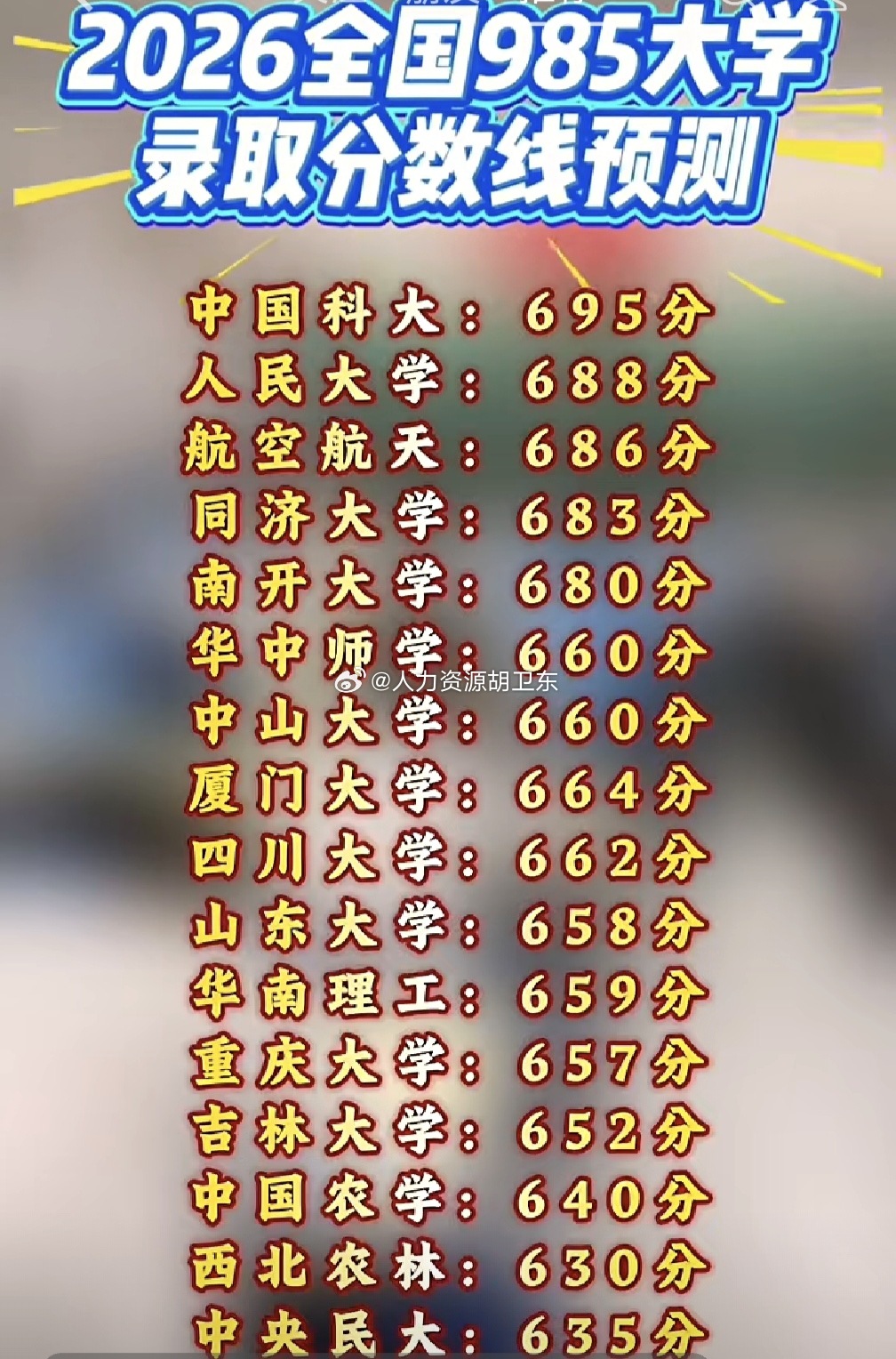 分享图片 