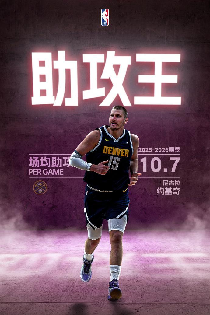 东契奇再度加冕NBA常规赛得分王 2025-26赛季常规赛圆满落幕，NBA公布各