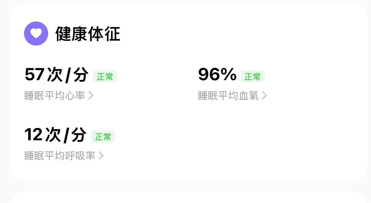 19个小时25分的超长睡眠，睡到不知天地为何物。如果不是被猫吵醒，我还可以继续睡