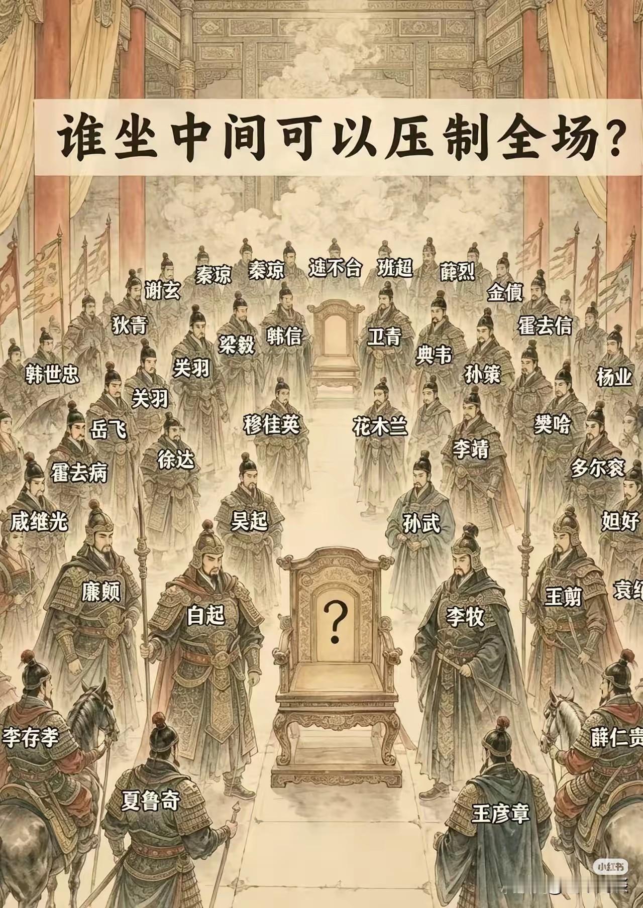 看这架势，谁能镇得住场子？从盘古开天地到现在，这些人都是人类中的异类，绝对是稀缺
