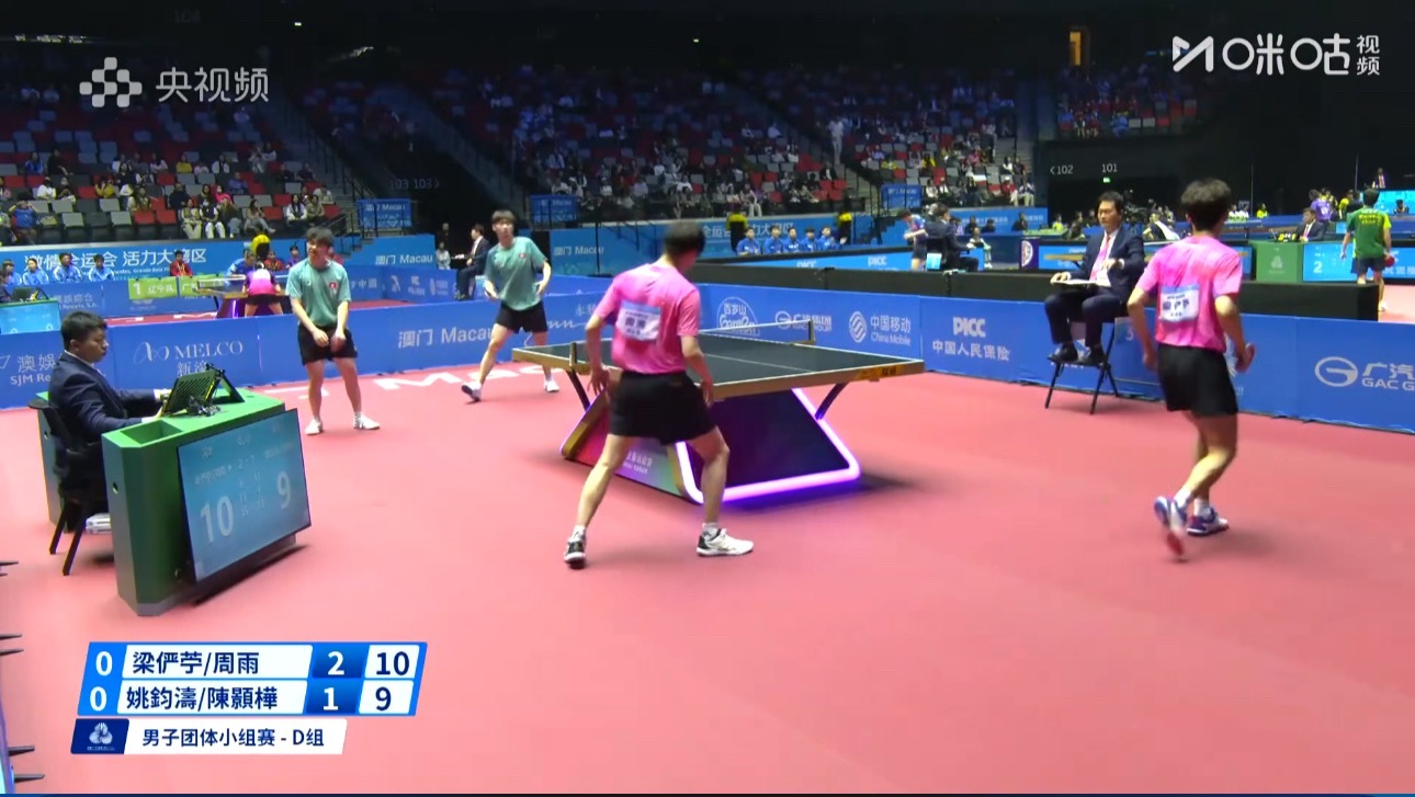 2025大湾区全运会男子团体D组河北1-0香港梁俨苧/周雨3-1姚钧涛/陈颢桦（