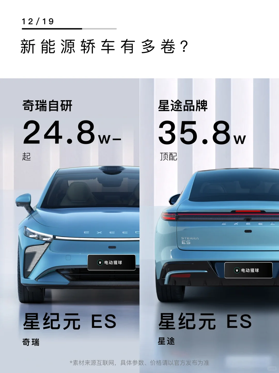 新能源轿车能有多卷？