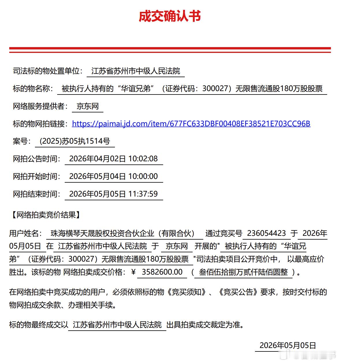 5月4日，王忠磊持有的“华谊兄弟”（证券简称：ST华谊）无限售流通股180万股股