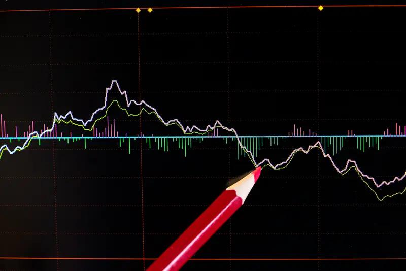 全球重大行情速报
🇺🇸 美股（5/9收盘）— 史诗级逼空
- 纳指 +1.7