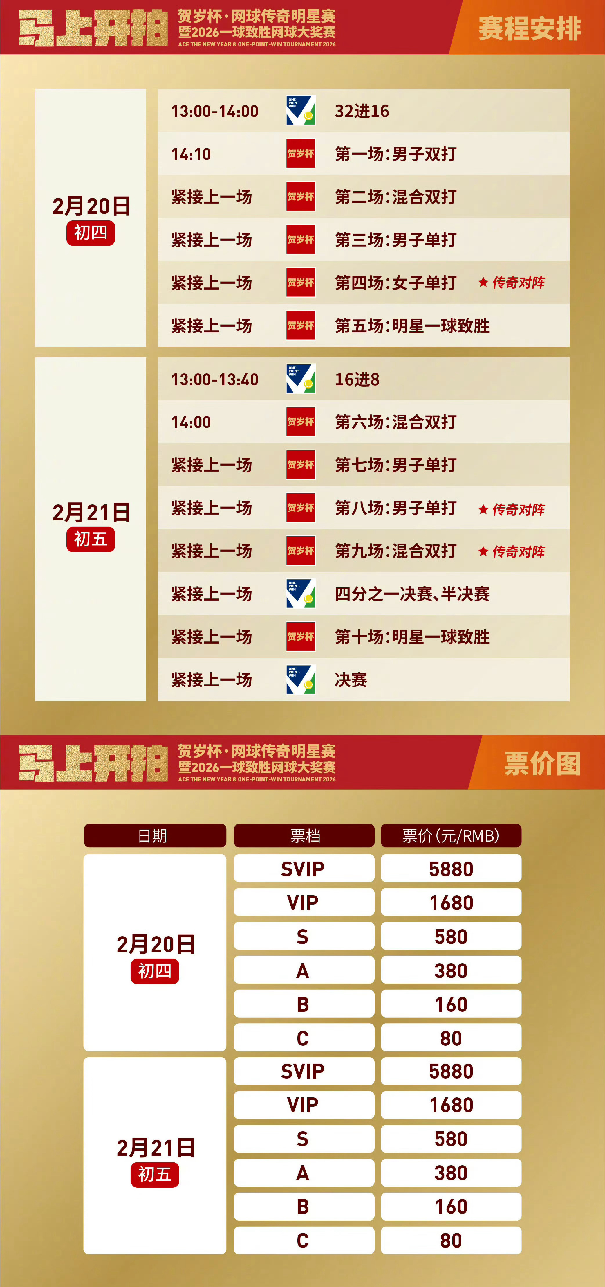 难得一个不会和澳网2026 冲突的春节假期，我还是没法好好过个年。上海大师赛组委