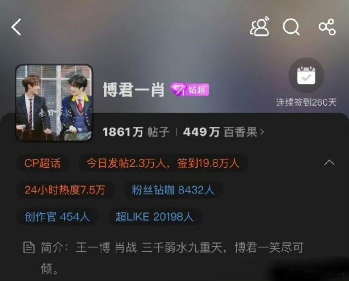 博君一肖超话超like破2w，好顶！ ​​​
