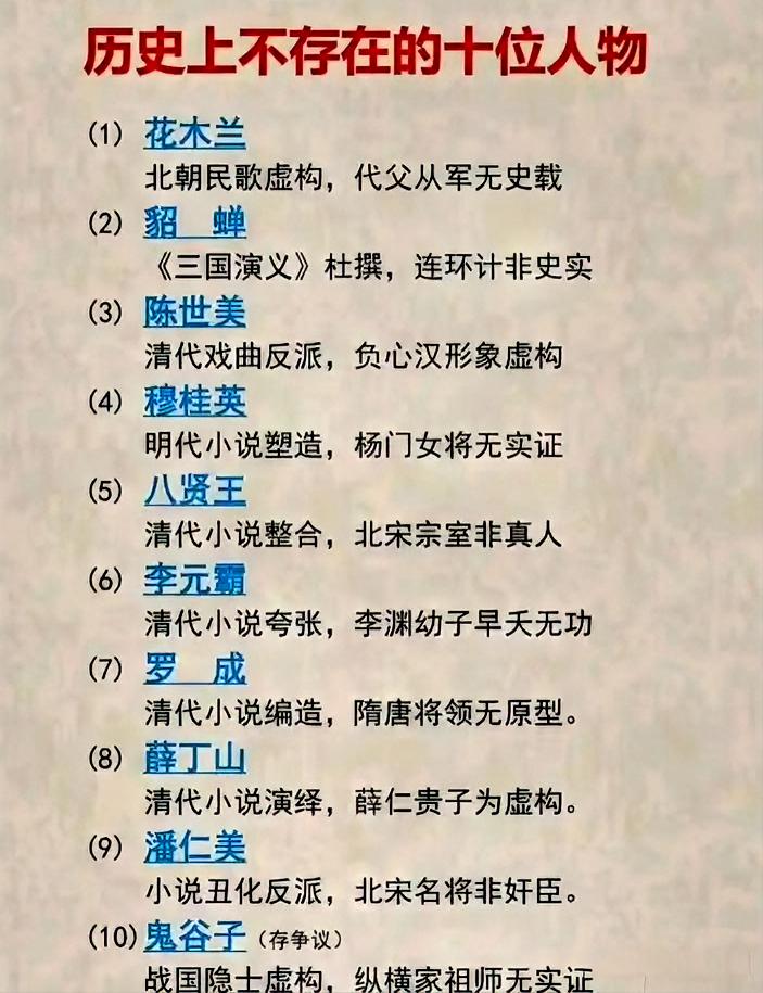 在历史的长河中，有些人物看似真实存在，实则为虚构形象。

貂蝉，作为中国古代四大