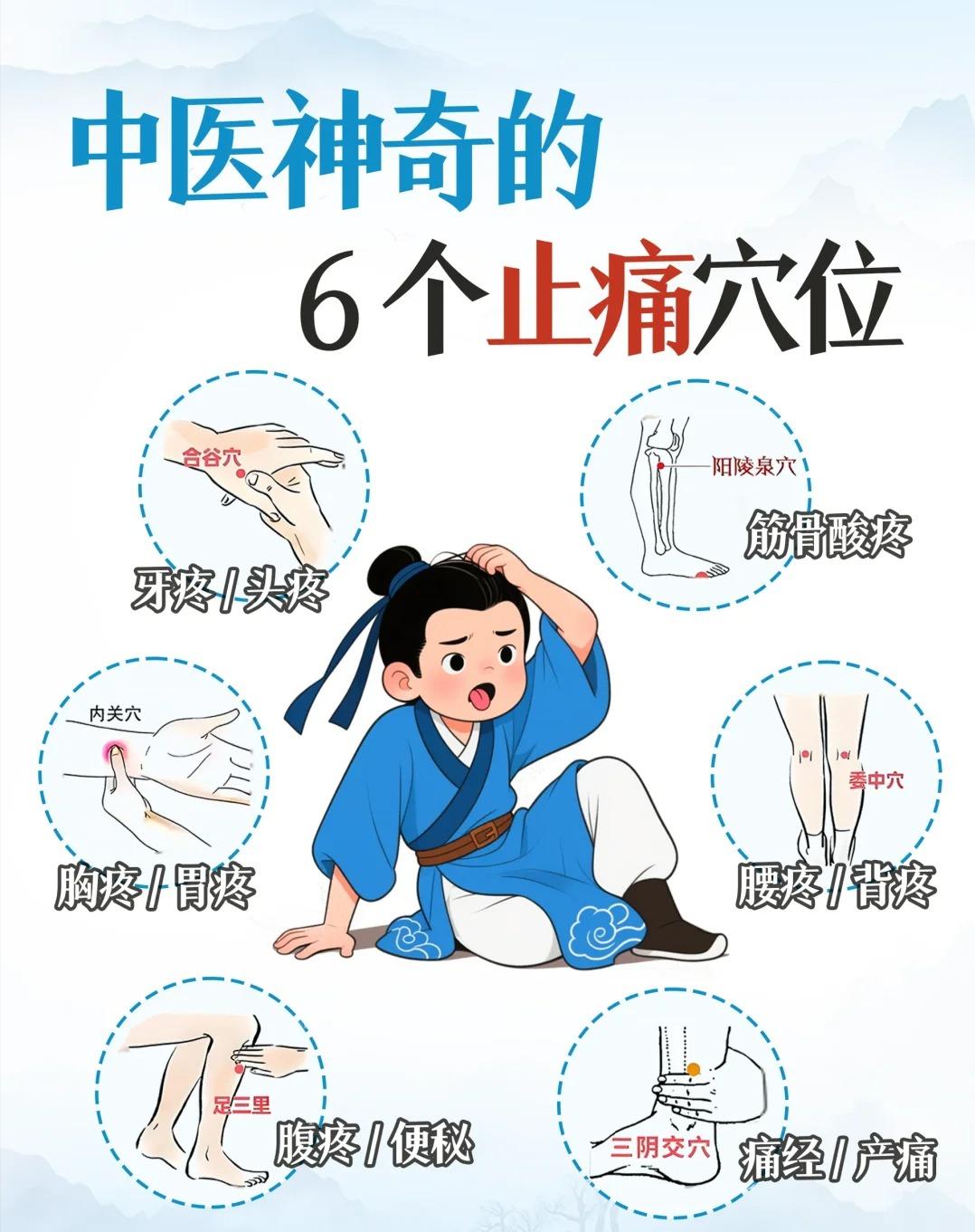 6个穴位=随身止 痛片！哪疼按哪，全家都能用！