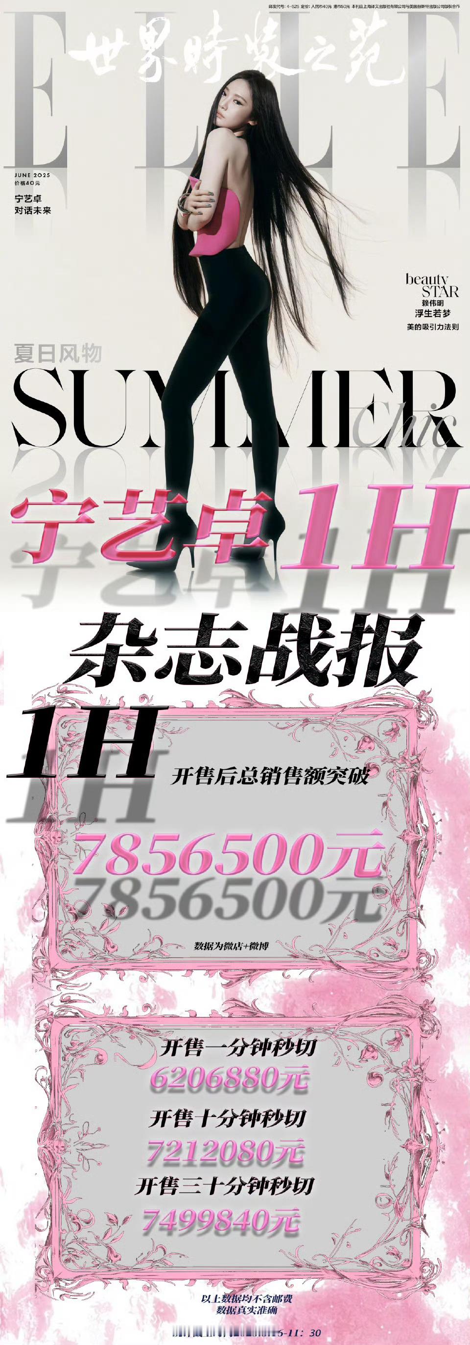 宁艺卓ELLE首小时战报 宁艺卓ELLE6月刊封面首小时战报已出，总销售额突破7