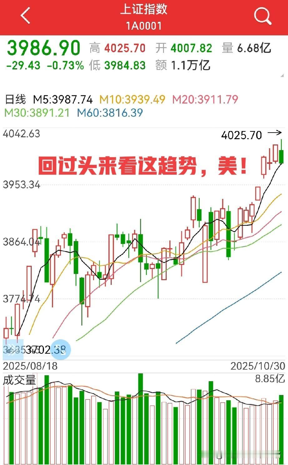 我们赢了，大A将加速？
两个方面：一是国际资本流入加速；二是本次“会唔”过后细节