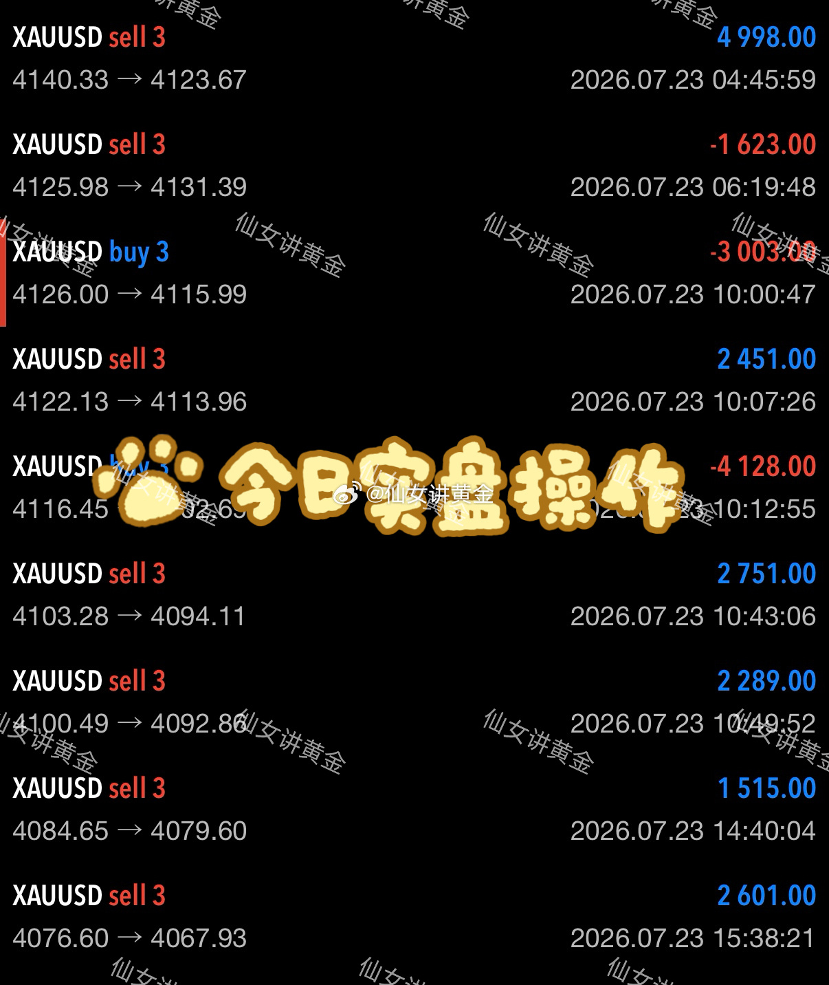 今天有三波节奏踩得不好，要么进晚了，要么撤早了，第三波还被止损扫出来但没较劲，中
