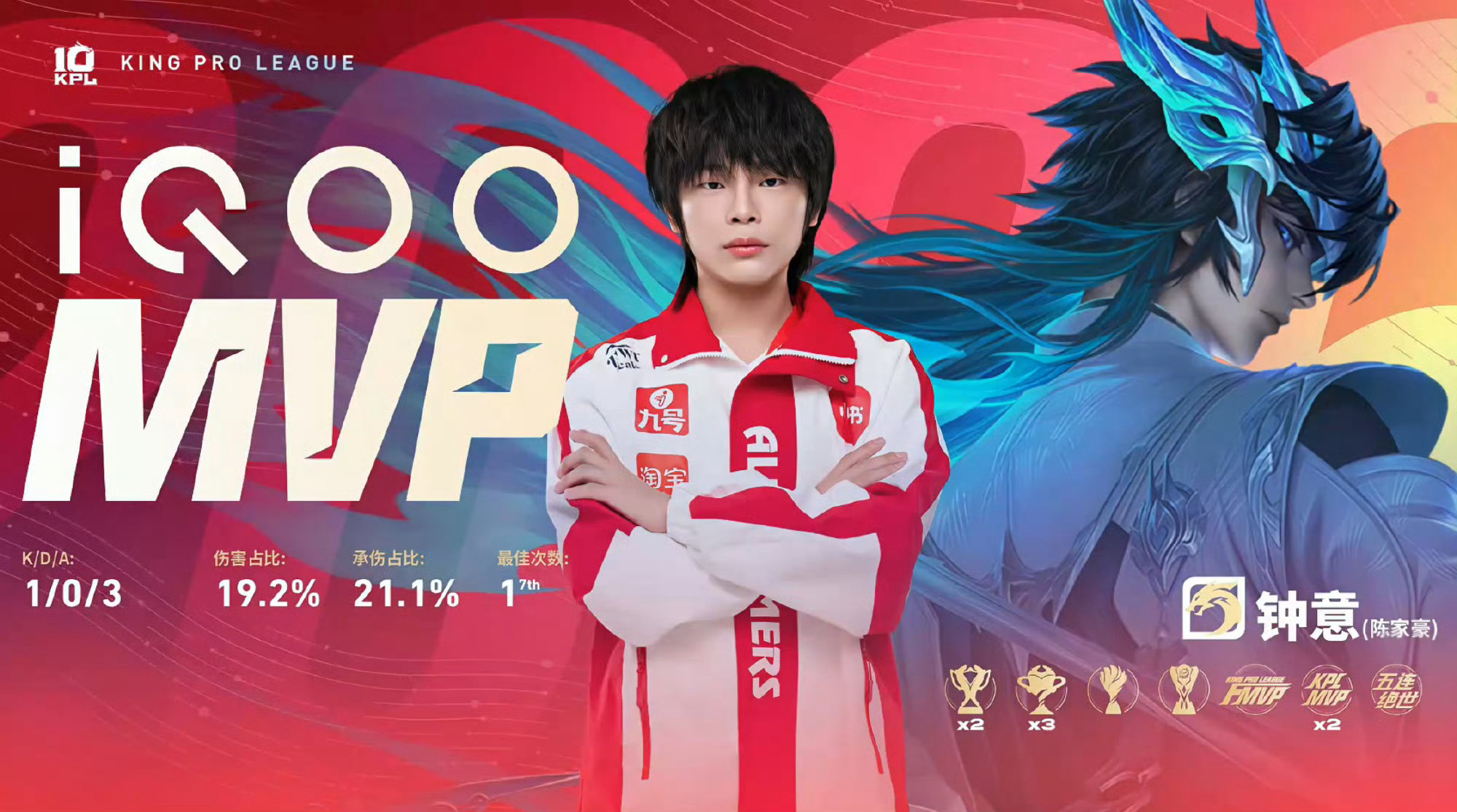 钟意大司命MVP2026KPL夏季赛 常规赛第一轮W1D3 AG对战KSG【成都