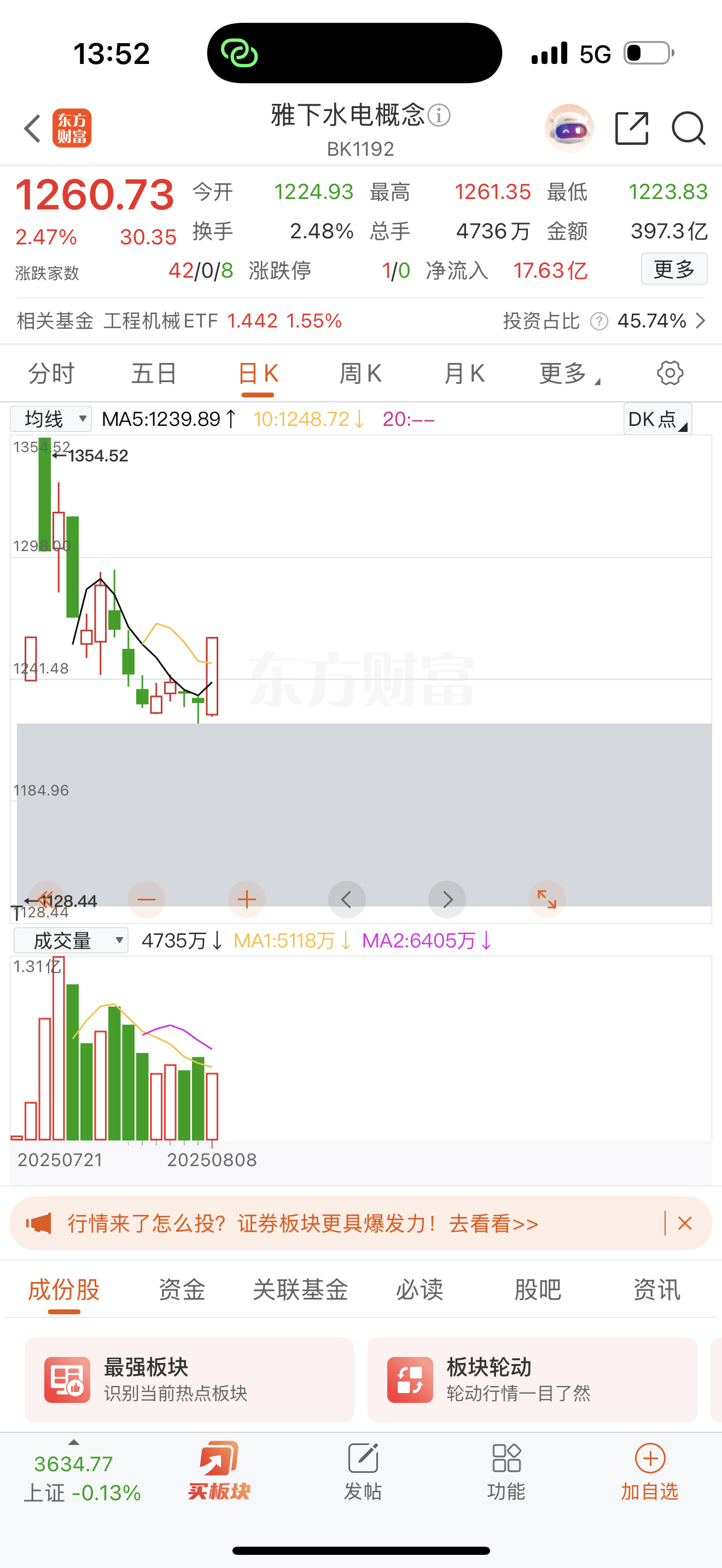 雅下水电概念今天又动了！山河智能涨停打头阵！下午只要再带动两个跟上拉板，就能确定