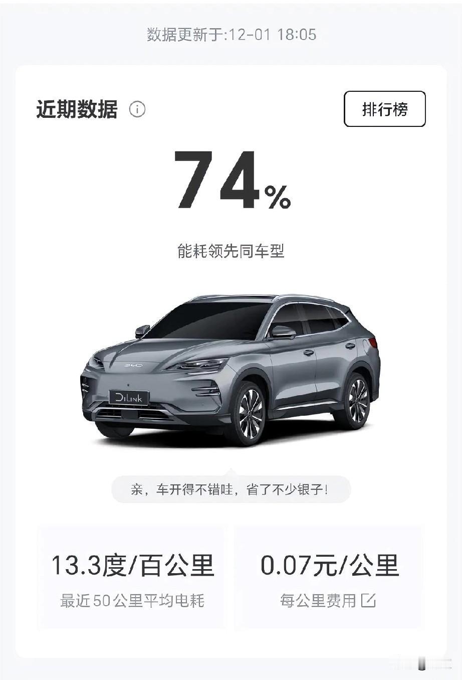 今天大概是我开得最温柔的一天了。
孩子生病不舒服，坐在后排，心想开车还是要稳一点