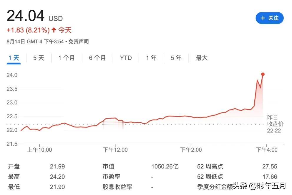 特朗普政府将讨论入股英特尔的可能
据知情人士透露，特朗普政府正在与英特尔公司进行