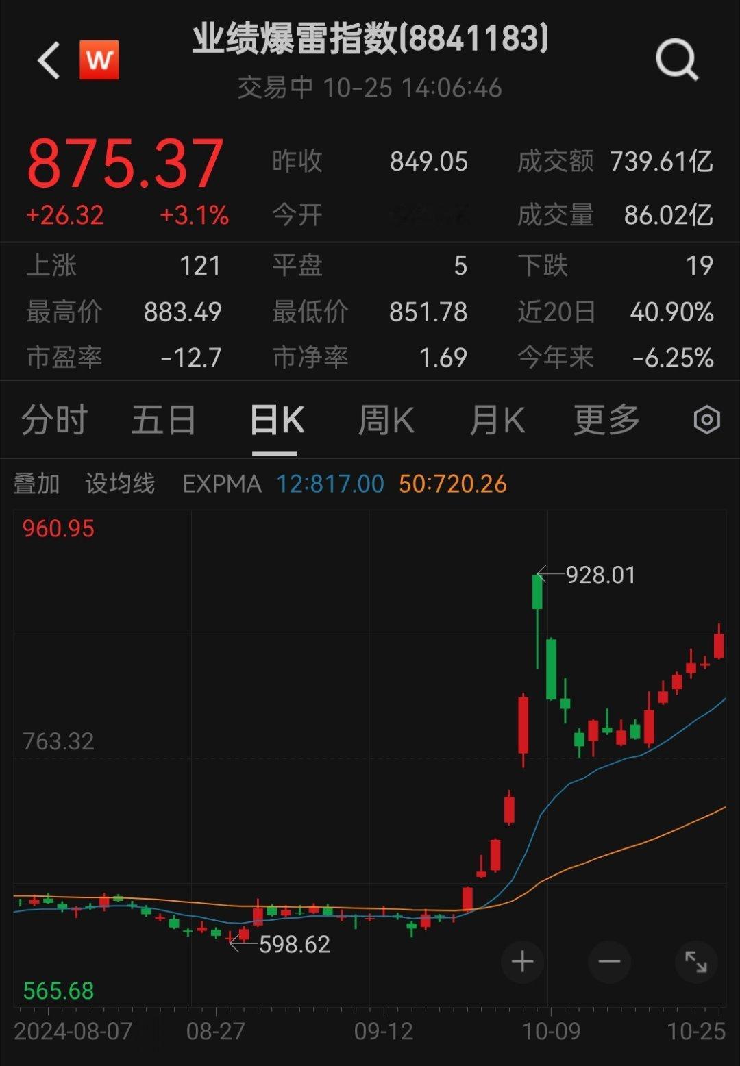 稳! ​​​